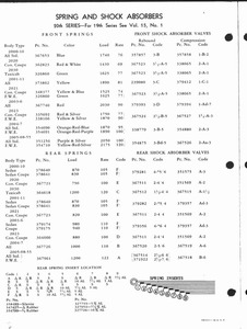 1942  Packard Service Letter-08-04.jpg